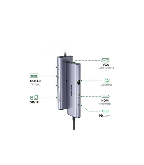 HUB USB-C Ugreen 9 en 1 (15600)