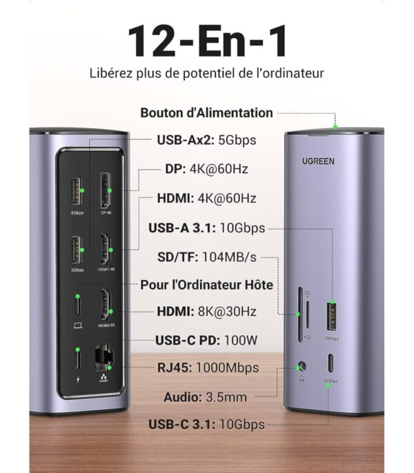 hub-usbc-ugreen-revodok-12-en-1-supporte-pd-power-delivery-100w-recharge-90325-10 station d'accueil multifonctionnelle 12-en-1 Ugreen Revodok  (90325)