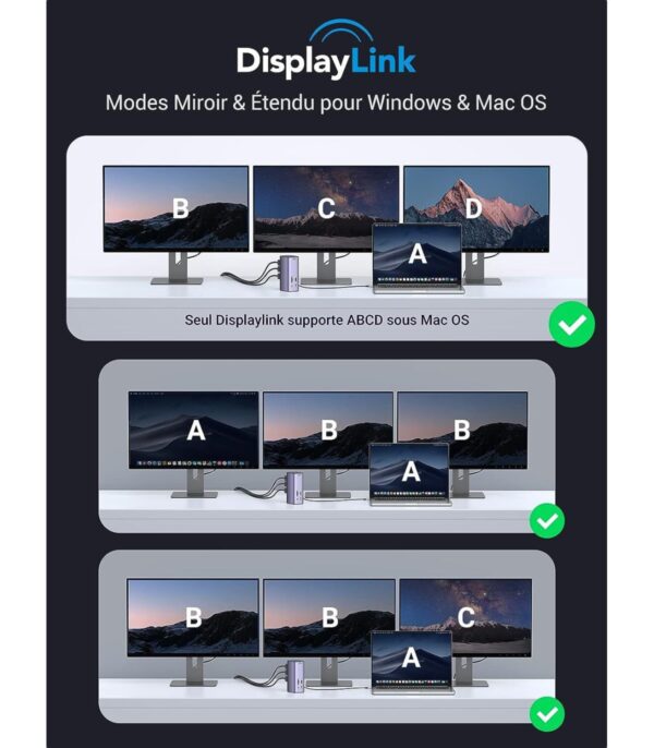 hub-usbc-ugreen-revodok-12-en-1-supporte-pd-power-delivery-100w-recharge-90325-12 station d'accueil multifonctionnelle 12-en-1 Ugreen Revodok  (90325)