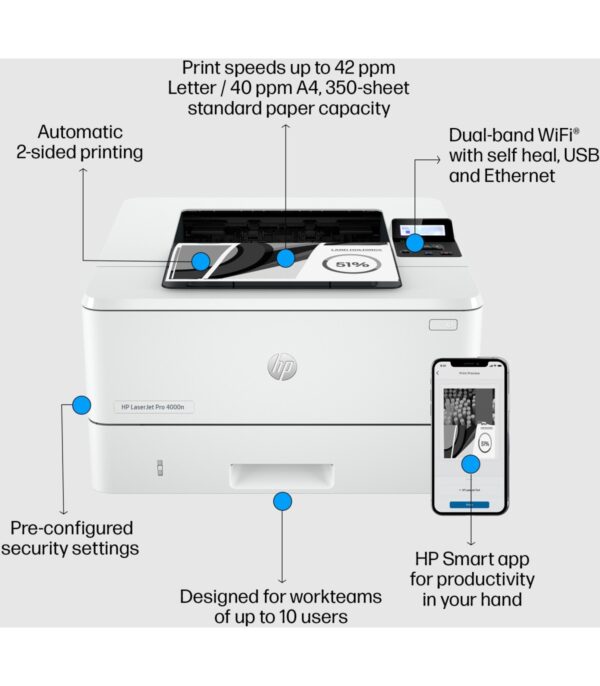 imprimante-laser-monochrome-hp-laserjet-pro-4003dn-2z609a-12 Imprimante Laser Monochrome HP LaserJet Pro 4003dn (2Z609A)