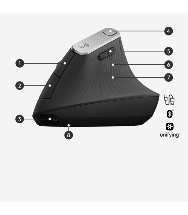 Logitech Souris ergonomique avancée MX Vertical + Bluetooth + USB-C  (910-005448)