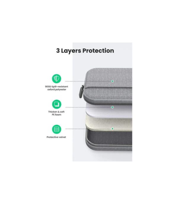 Sacoche Ugreen pour ordinateur portable 13" à 13,9" (20448)