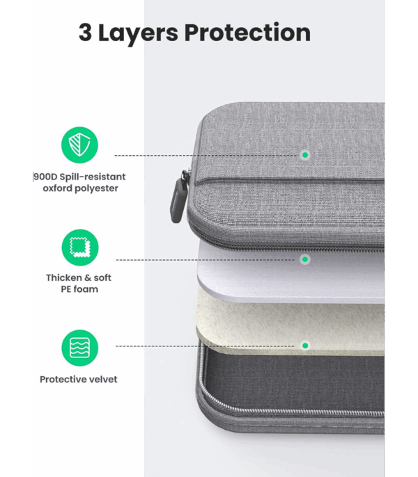 sacoche-ugreen-pour-ordinateur-portable-15-a-159-30325-7 Sacoche Ugreen pour ordinateur portable 15" à 15,9" (30325)