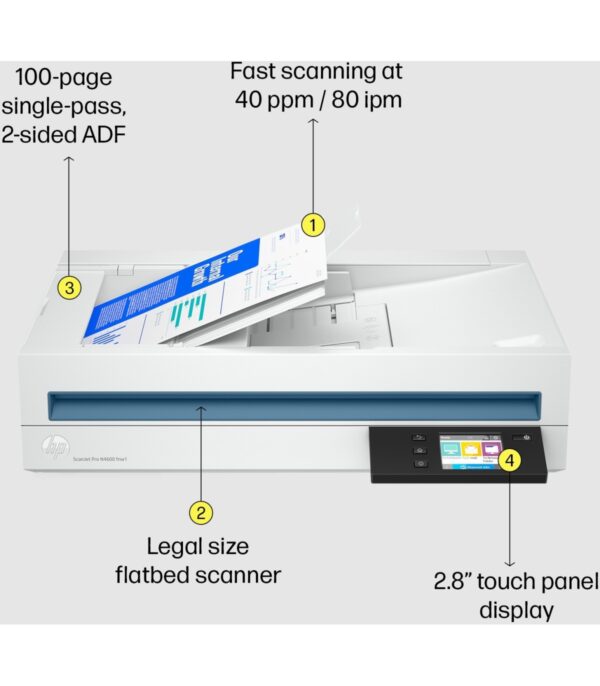 scanner-hp-scanjet-pro-n4600-fnw1-20g07a-11 Scanner HP ScanJet Pro N4600 fnw1 (20G07A)